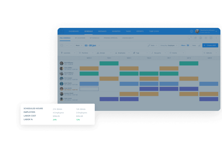 See labor costs as you schedule